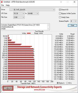 WD P10 GameDrive 5 TB Benchmarks WD P10 GameDrive 5 TB Benchmarks