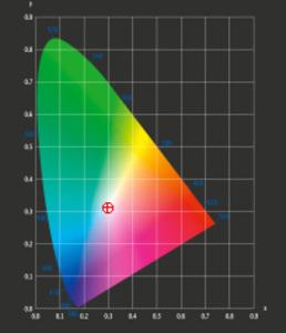 LG 34CB98-B