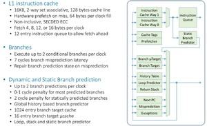 Tachyum Prodigy Architektur / T864-Chip