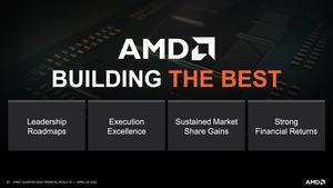 AMD Q1 2020 Quartalszahlen