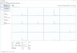 AMD Ryzen Threadripper 2990WX mit nur einem aktiven Die