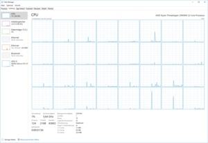 AMD Ryzen Threadripper 2990WX mit zwei aktiven Dies