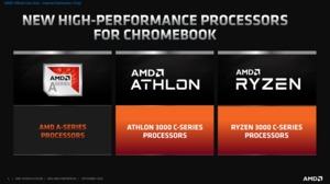 AMD Athlon und Ryzen C-Series