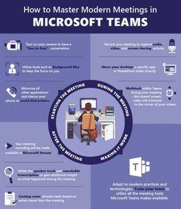 Microsoft Teams