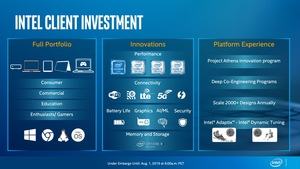 10th Gen Intel Core Processors Ice Lake Launch