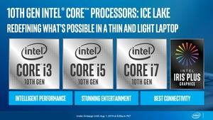 10th Gen Intel Core Processors Ice Lake Launch