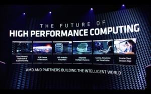 Keynote zu AMD Ryzen 5000 Mobile