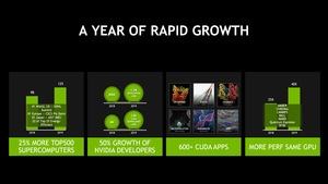 NVIDIA ISC 2019