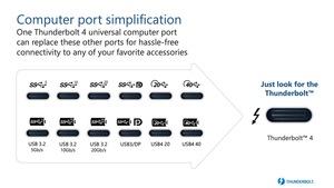 Intel Thunderbolt 4