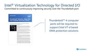 Intel Thunderbolt 4