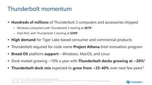 Intel Thunderbolt 4