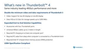 Intel Thunderbolt 4