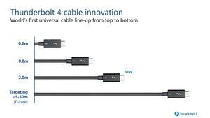 Intel Thunderbolt 4