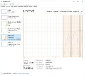 ASRock Rack ROMED6U-2L2T