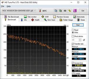 WD Black 6 TB WD6003FZBX Benchmarks WD Black 6 TB WD6003FZBX Benchmarks