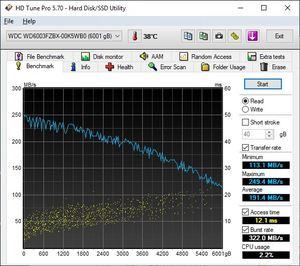 WD Black 6 TB WD6003FZBX Benchmarks WD Black 6 TB WD6003FZBX Benchmarks