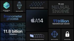 Apple A14-SoC