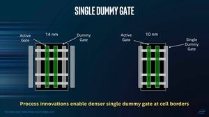 Intel TMG Meeting 2017 - 10 nm