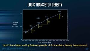 Intel TMG Meeting 2017 - 10 nm