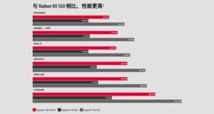 AMD Radeon RX 560 XT