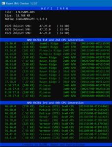 Ryzen SMU Checker