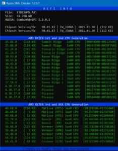 Ryzen SMU Checker