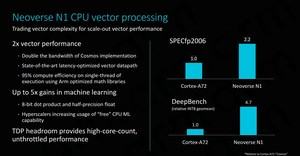 Briefing zum ARM Neoverse