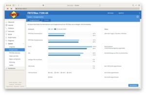 AVM Fritz!Box 7590 AX - FRITZ!OS