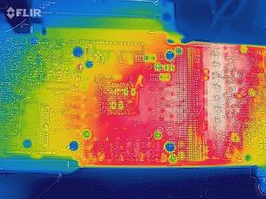 Untersuchungen der Wärmelentwicklung auf einer GeForce RTX 2080 FE