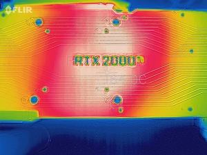 Untersuchungen der Wärmelentwicklung auf einer GeForce RTX 2080 Ti FE