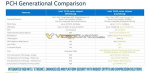 Leak der Folien zu den Intel Xeon Processor Scalable Prozessoren