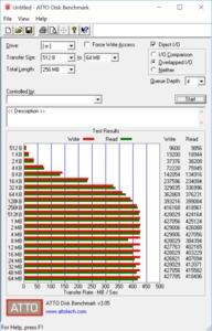 USB 3.0: ASUS ROG STRIX B350-F Gaming