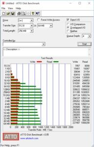 USB 3.1 (TPU aktiviert): ASUS ROG STRIX B350-F Gaming