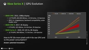 Microsoft Xbox Series X HotChips32