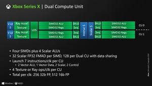 Microsoft Xbox Series X HotChips32