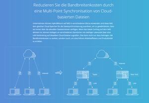 QNAP QTS 4.4.1 - HybridMount