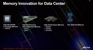 Micron Computex 2021