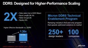 Micron Computex 2021