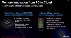 Micron Computex 2021