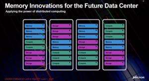 Micron Computex 2021