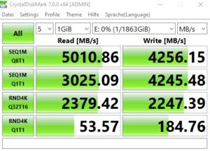 Die M.2-Performance über die Zusatzkarte (CPU) mit PCIe 4.0 x4.