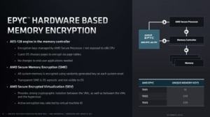 AMD EPYC 7003-Serie