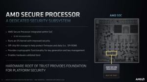 AMD EPYC 7003-Serie