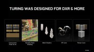 NVIDIA GeForce-Update auf der GDC 2019