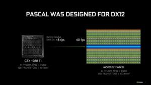 NVIDIA GeForce-Update auf der GDC 2019