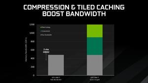 NVIDIA GDC 2017 Präsentation