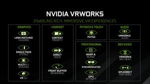 NVIDIA GDC 2017 Präsentation