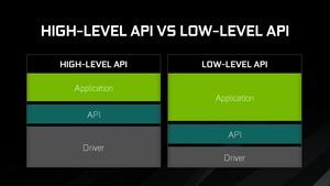 NVIDIA GDC 2017 Präsentation