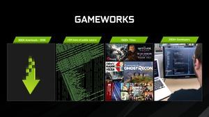 NVIDIA GDC 2017 Präsentation