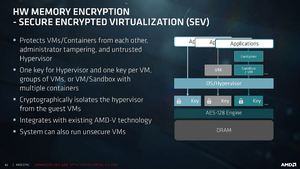 AMD Epyc Secure Encrypted Virtualization